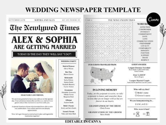 Editable Newspaper Wedding Program: A Strategic Approach to Personalized Event Branding